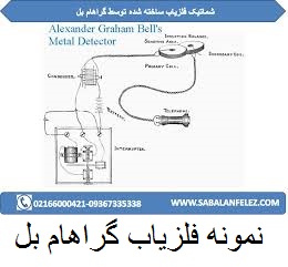 نمونه فلزیاب 